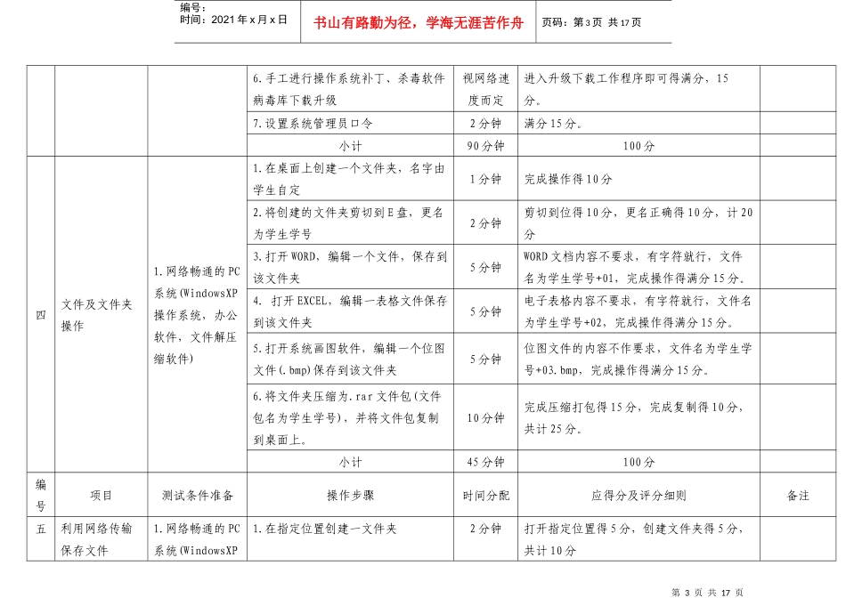 计算机操作技能测试题及考核办法_第3页