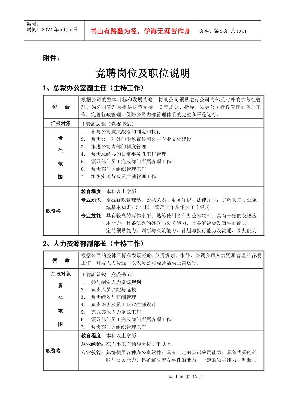 竞聘岗位及职位说明_第1页