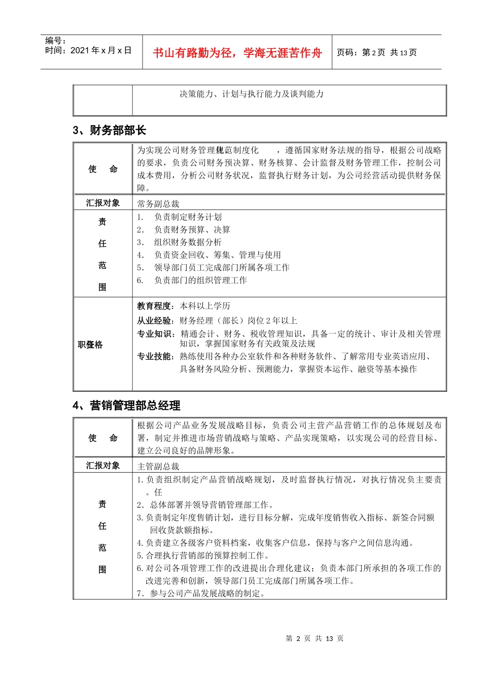 竞聘岗位及职位说明_第2页