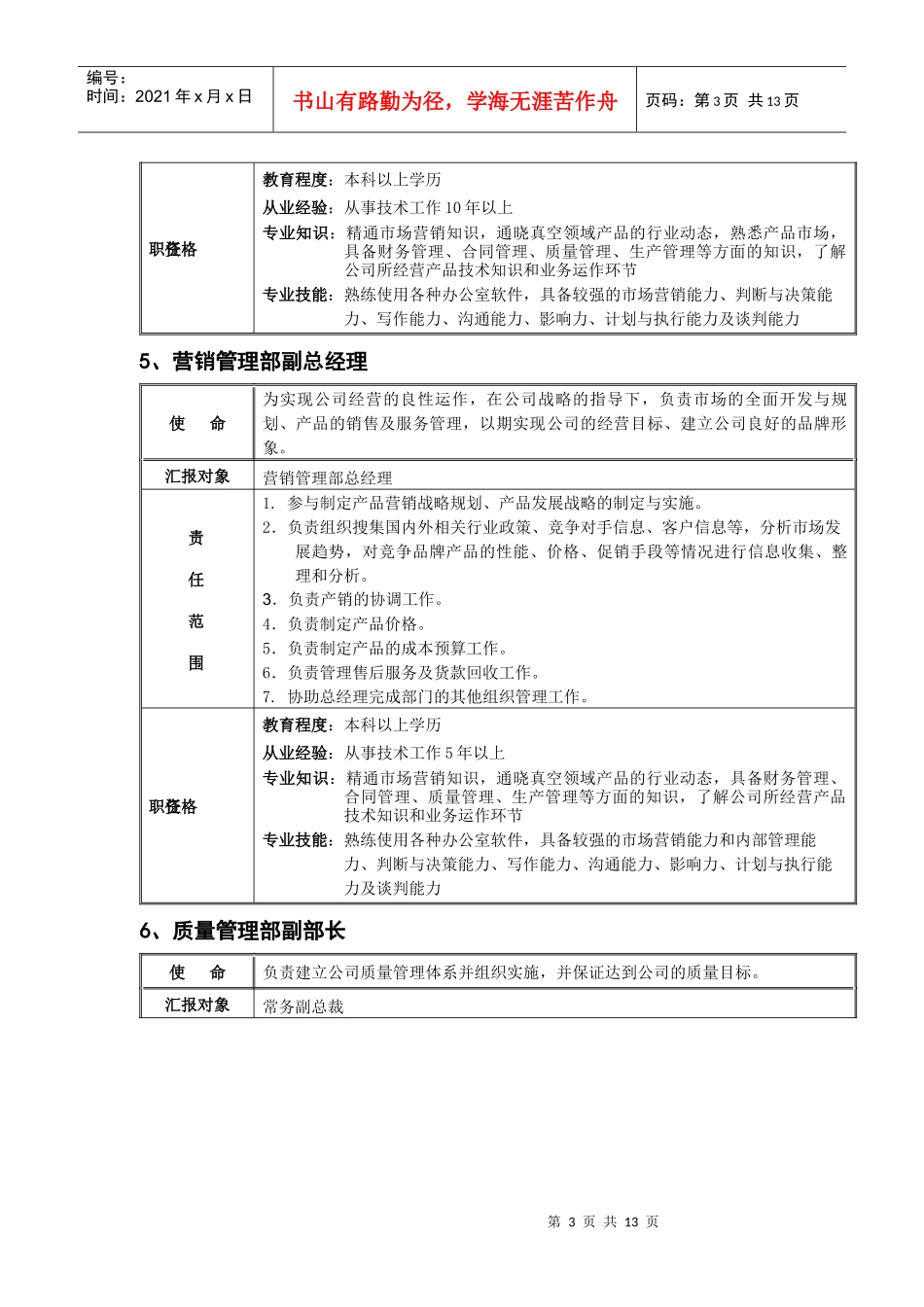 竞聘岗位及职位说明_第3页