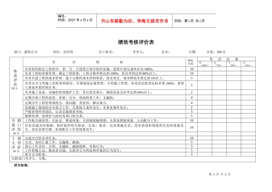 绩效考核评价表建筑公司总经理_第1页