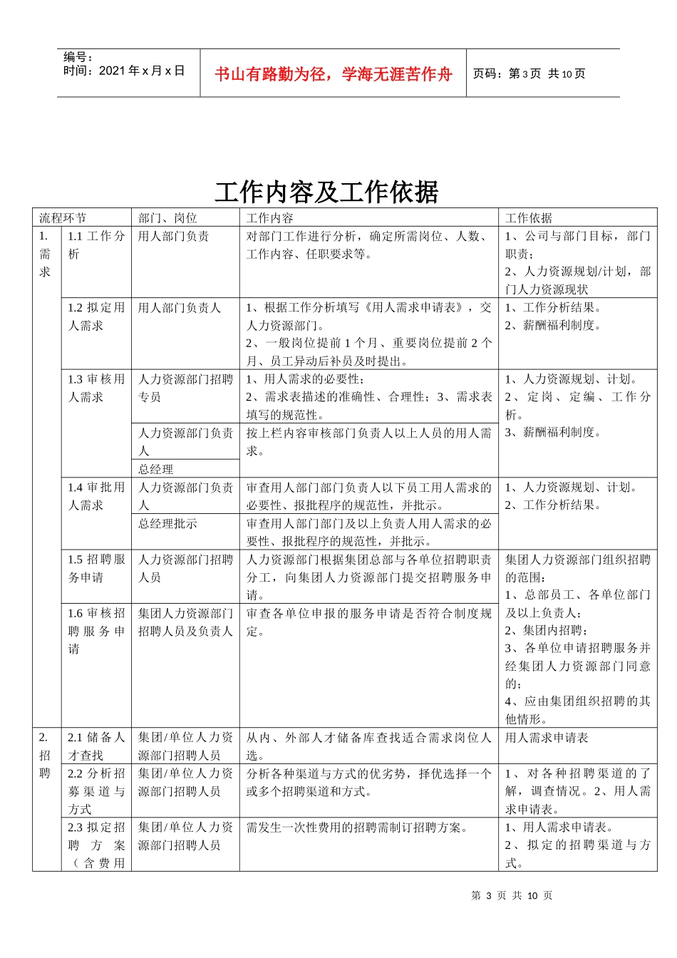 青岛圣美尔集团有限公司招聘流程_第3页