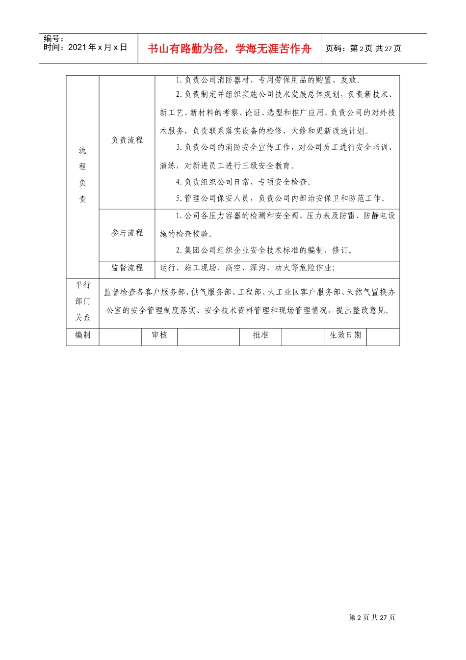 深圳某某公司部门职责说明书_第2页