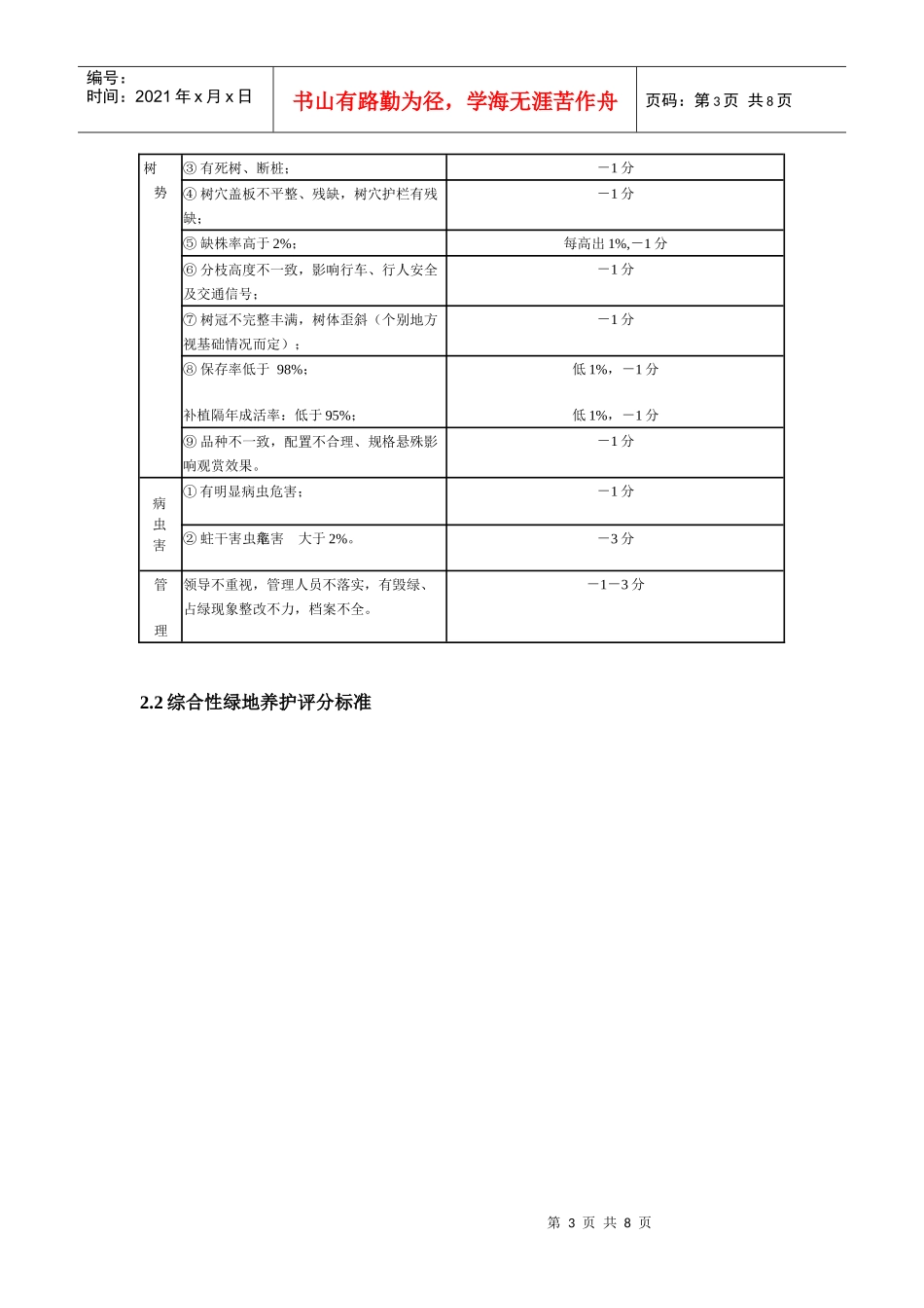 昆明市城市绿化养护管理考评标准说明_第3页