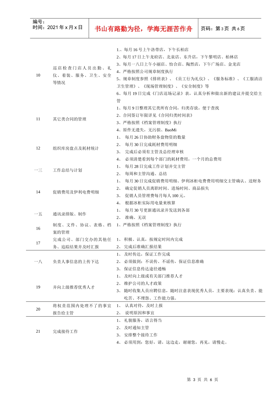 连锁企业人力资源助理岗位职务说明_第3页