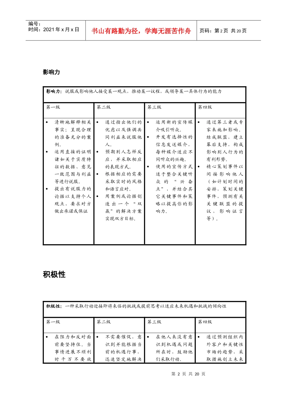 最新版的27能力模型_第2页