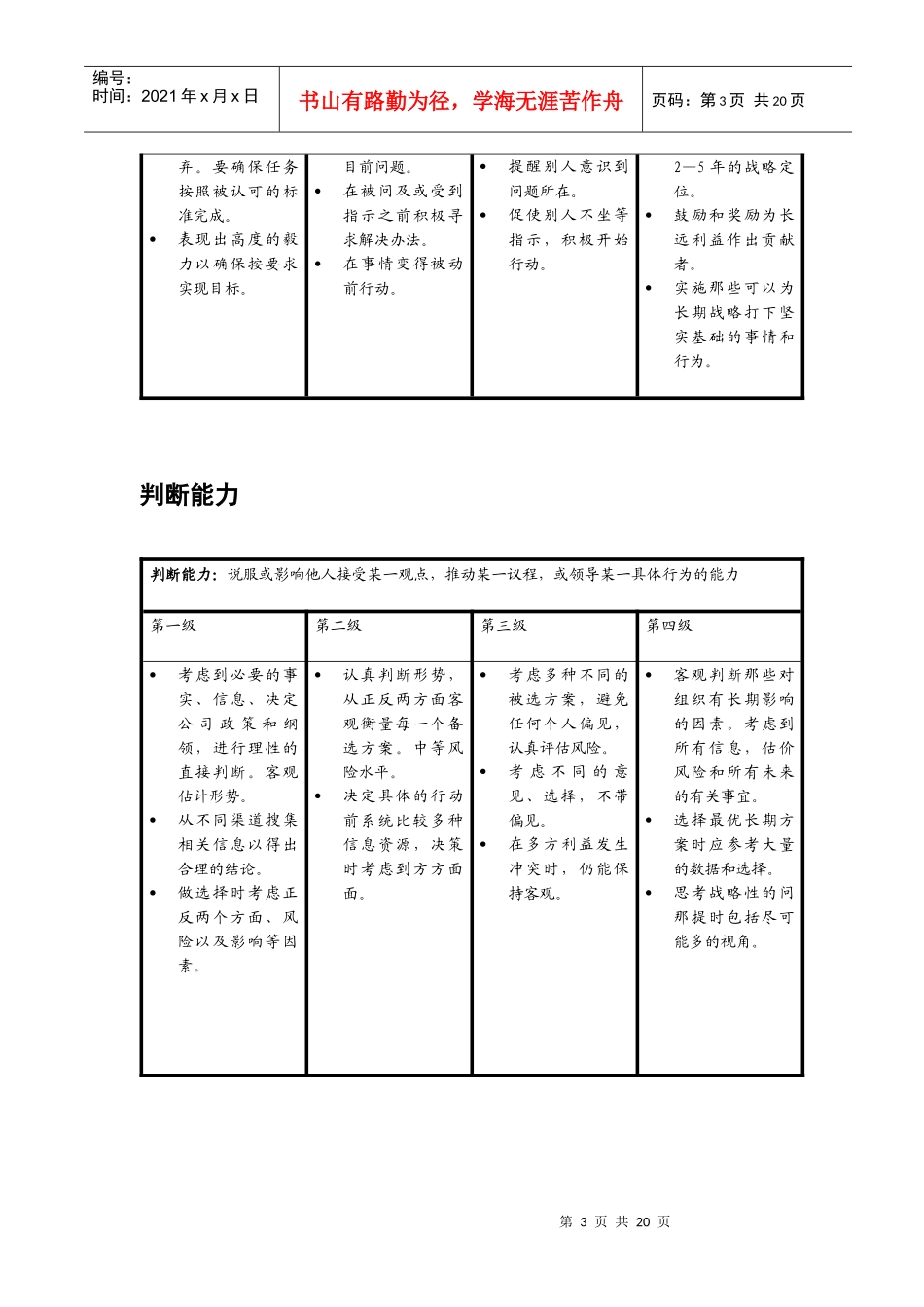 最新版的27能力模型_第3页