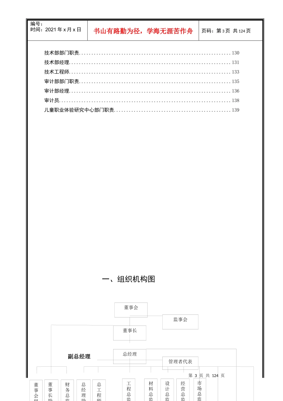 最新岗位职责(金茜)XXXX1214_第3页