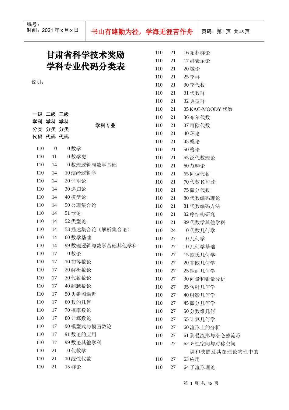 甘肃省科学技术奖励_第1页