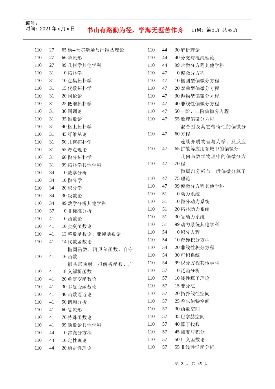 甘肃省科学技术奖励_第2页
