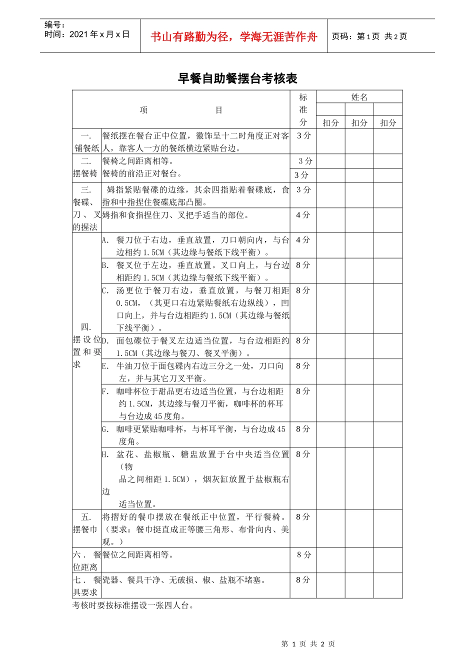 早餐自助餐摆台考核表_第1页