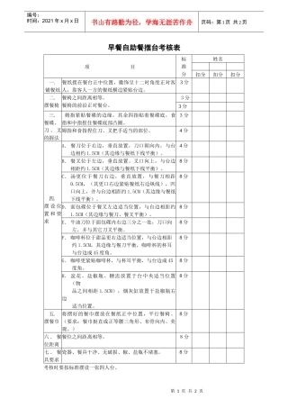 早餐自助餐摆台考核表