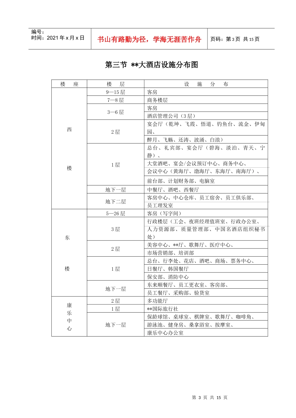 星级酒店员工手册8156920773_第3页