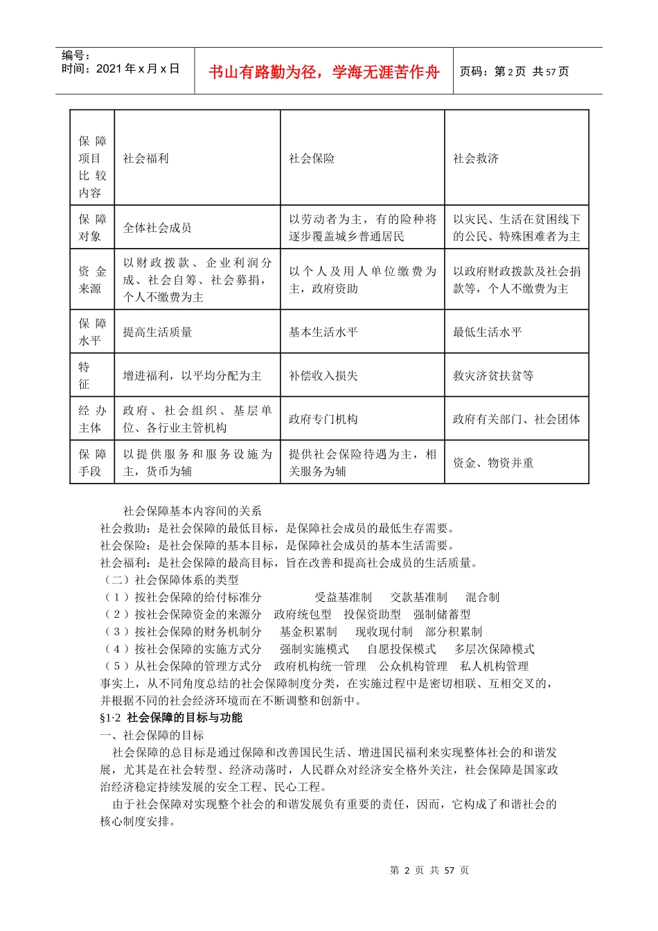 社会福利与保障_第2页