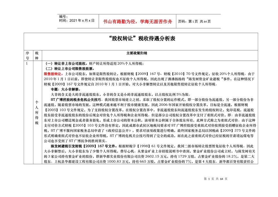 股权转让税收待遇分析表(XXXX年2月25日)_第1页
