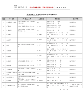 某能源集团汽机运行工程师绩效考核指标