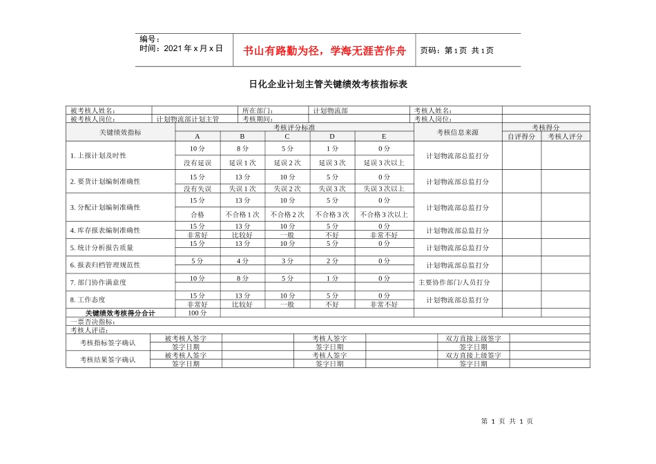 日化企业计划主管关键绩效考核指标表_第1页