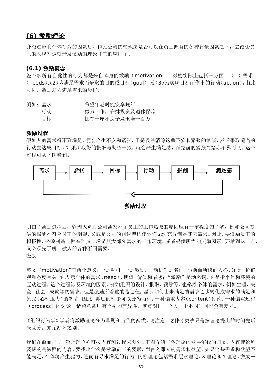 组织行为学激励理论_第1页