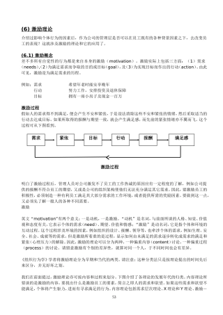 组织行为学激励理论
