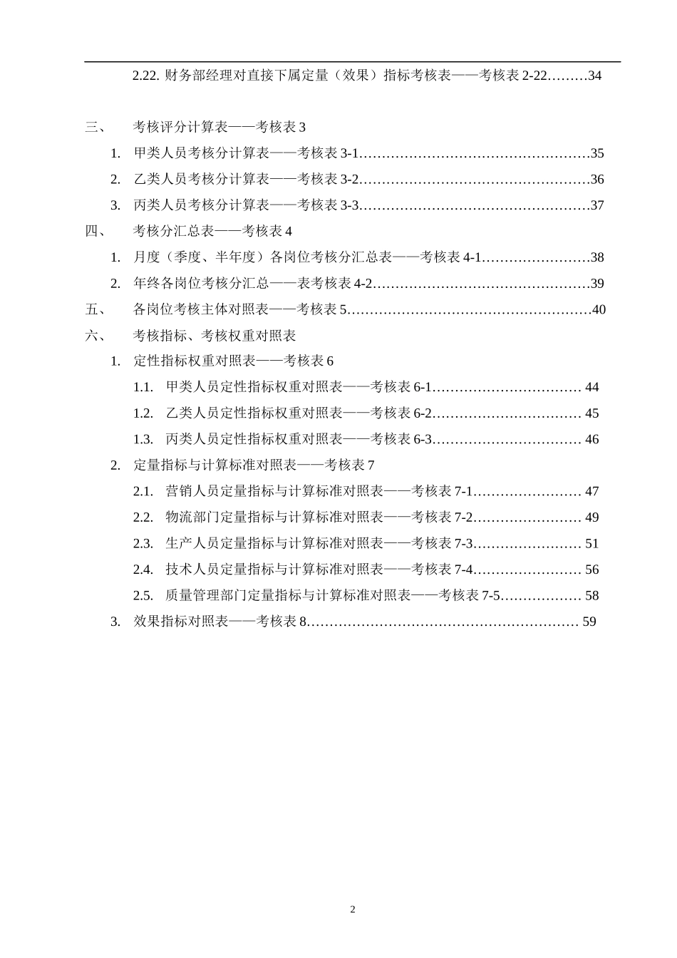 某公司绩效考核全套流程表格(1)_第2页