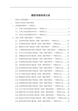 某公司绩效考核全套流程表格(1)