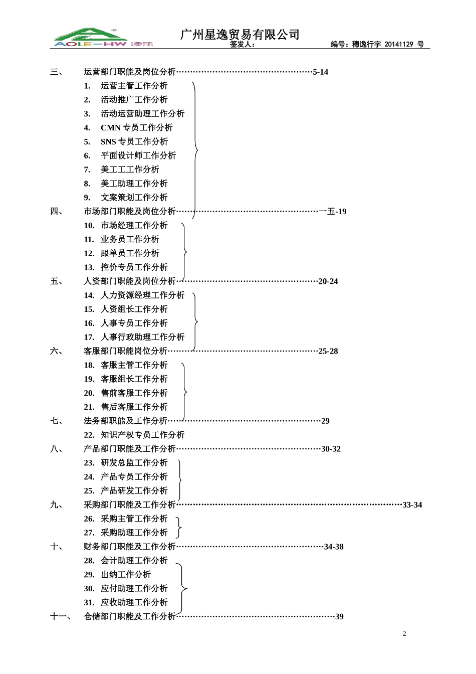 某某公司部门职能及岗位工作分析_第2页