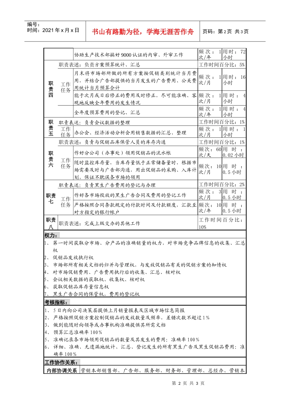 某啤酒企业统计分析岗位说明书_第2页