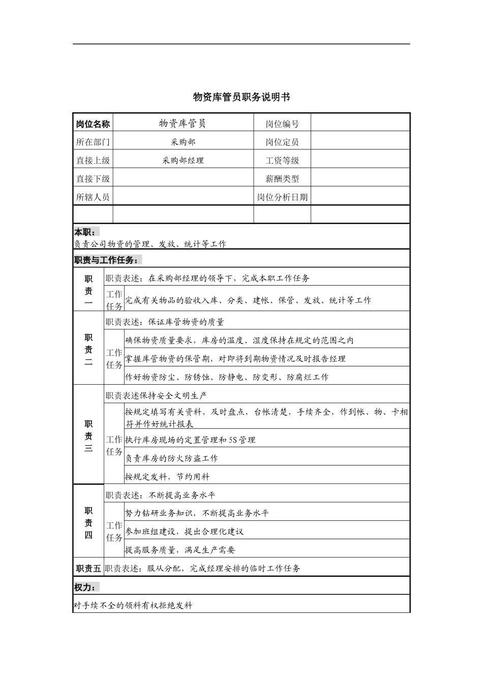 物资库管员岗位说明书_第1页
