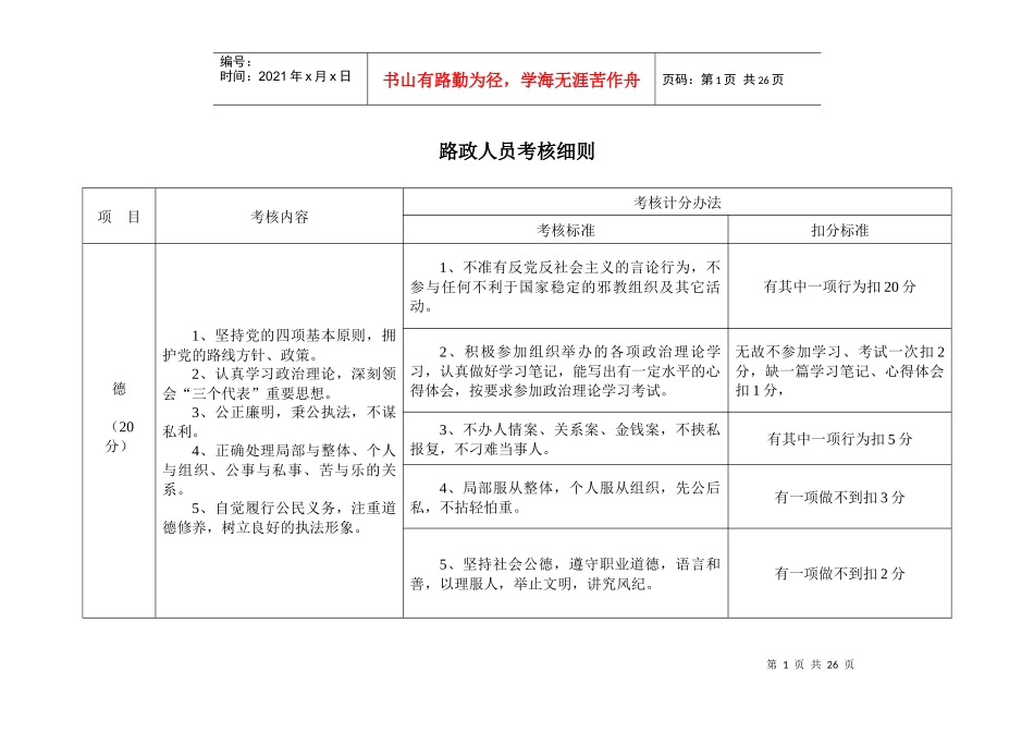 路政人员考核标准_第1页