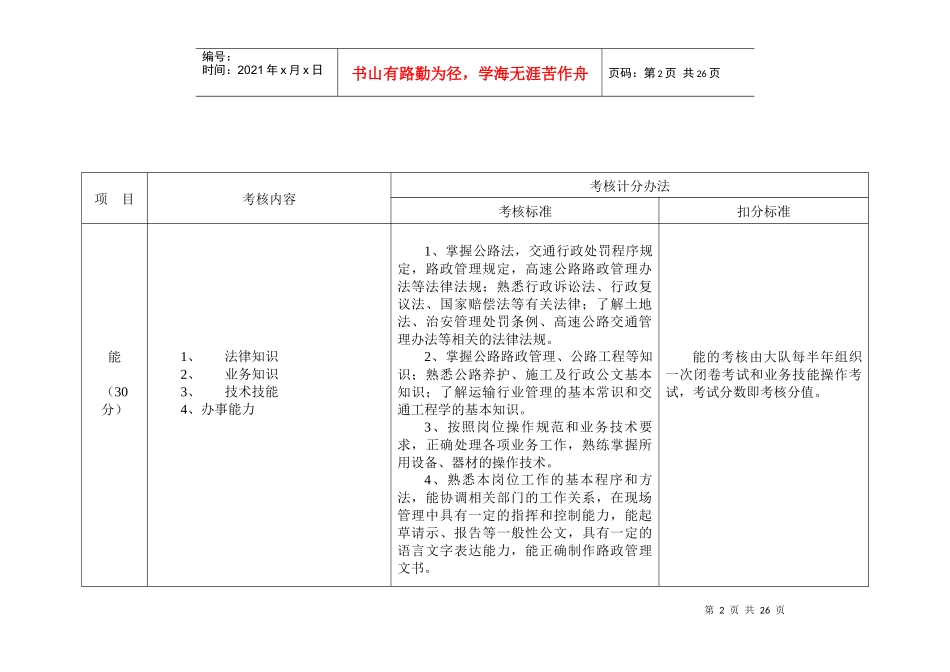 路政人员考核标准_第2页