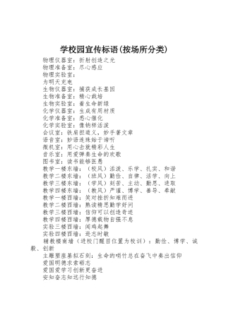 学校园宣传标语大全(按场所分类)