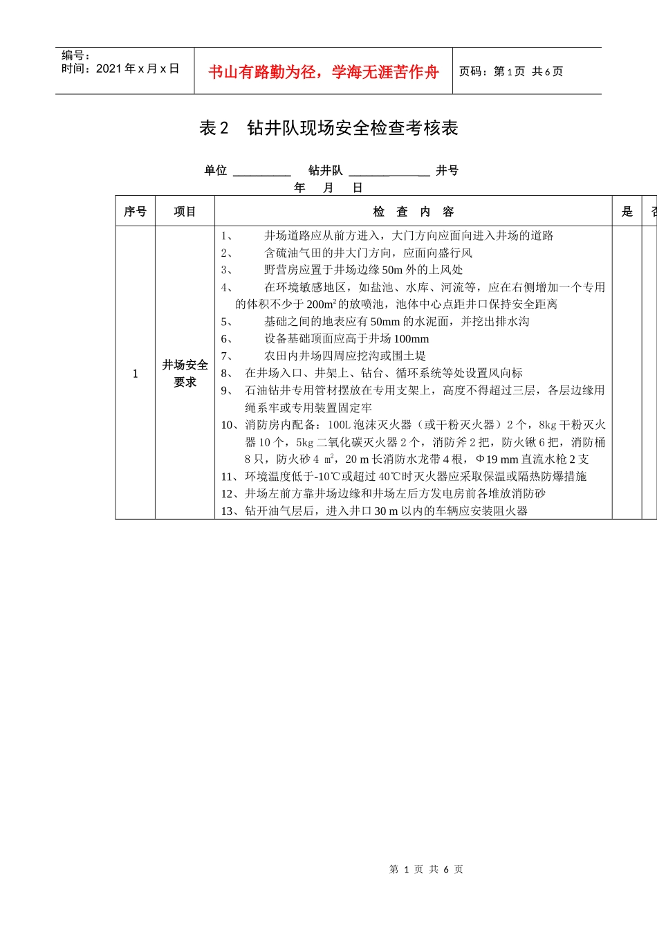 钻井队现场安全检查考核表_第1页