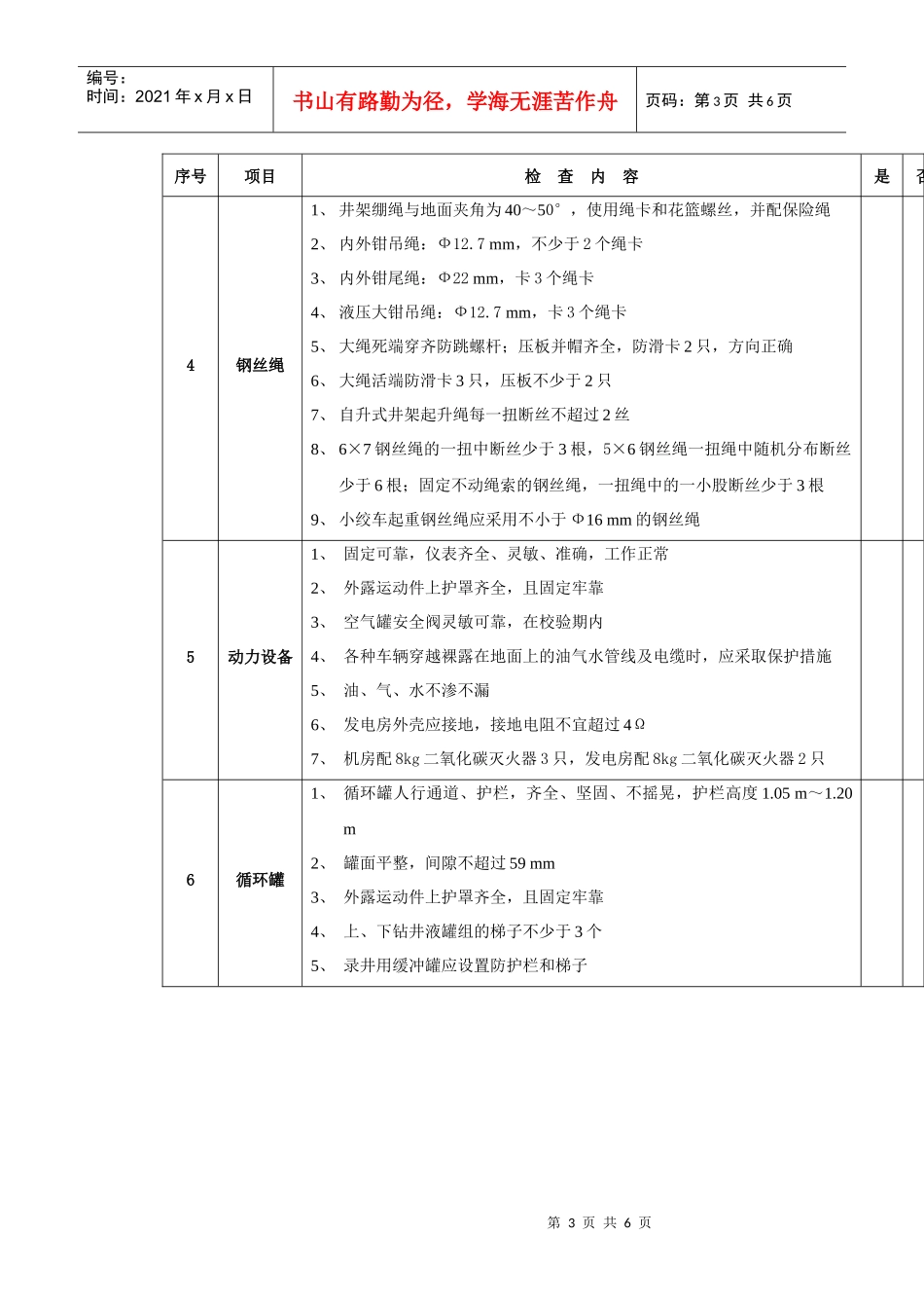钻井队现场安全检查考核表_第3页