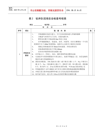 钻井队现场安全检查考核表