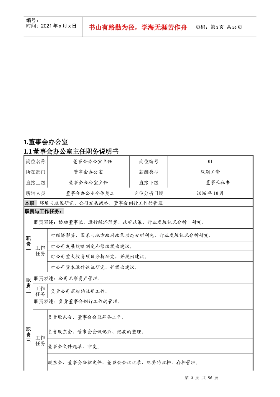 某集团内部职位说明书大全_第3页