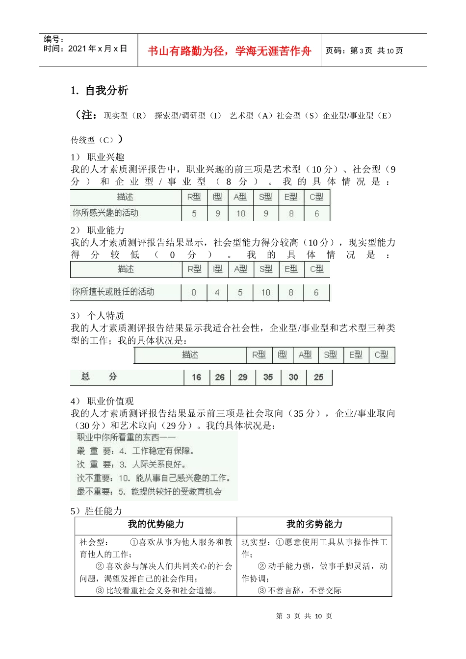 设计专业职业生涯规划书_第3页