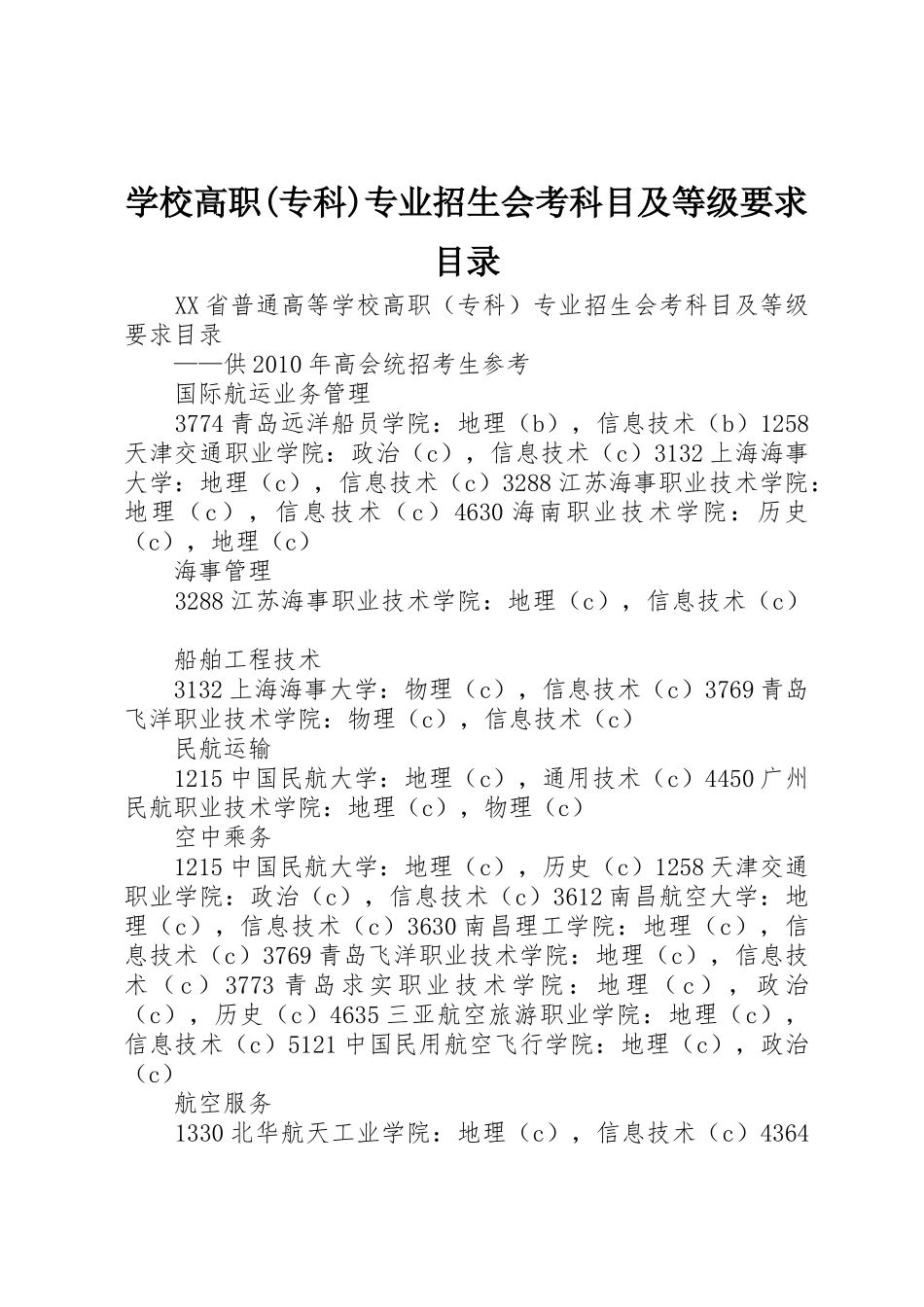 学校高职(专科)专业招生会考科目及等级要求目录_第1页