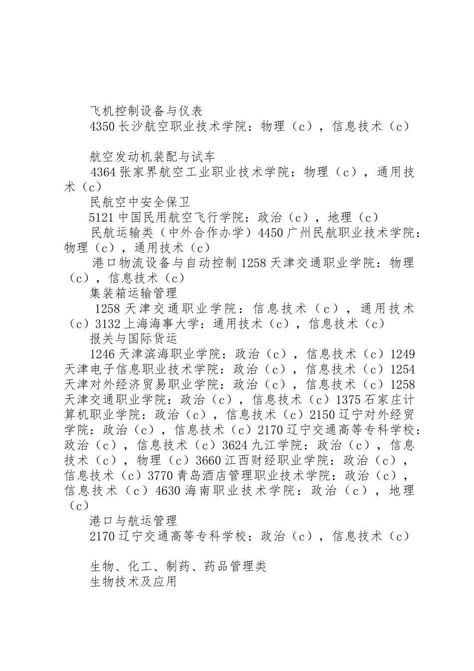 学校高职(专科)专业招生会考科目及等级要求目录_第3页