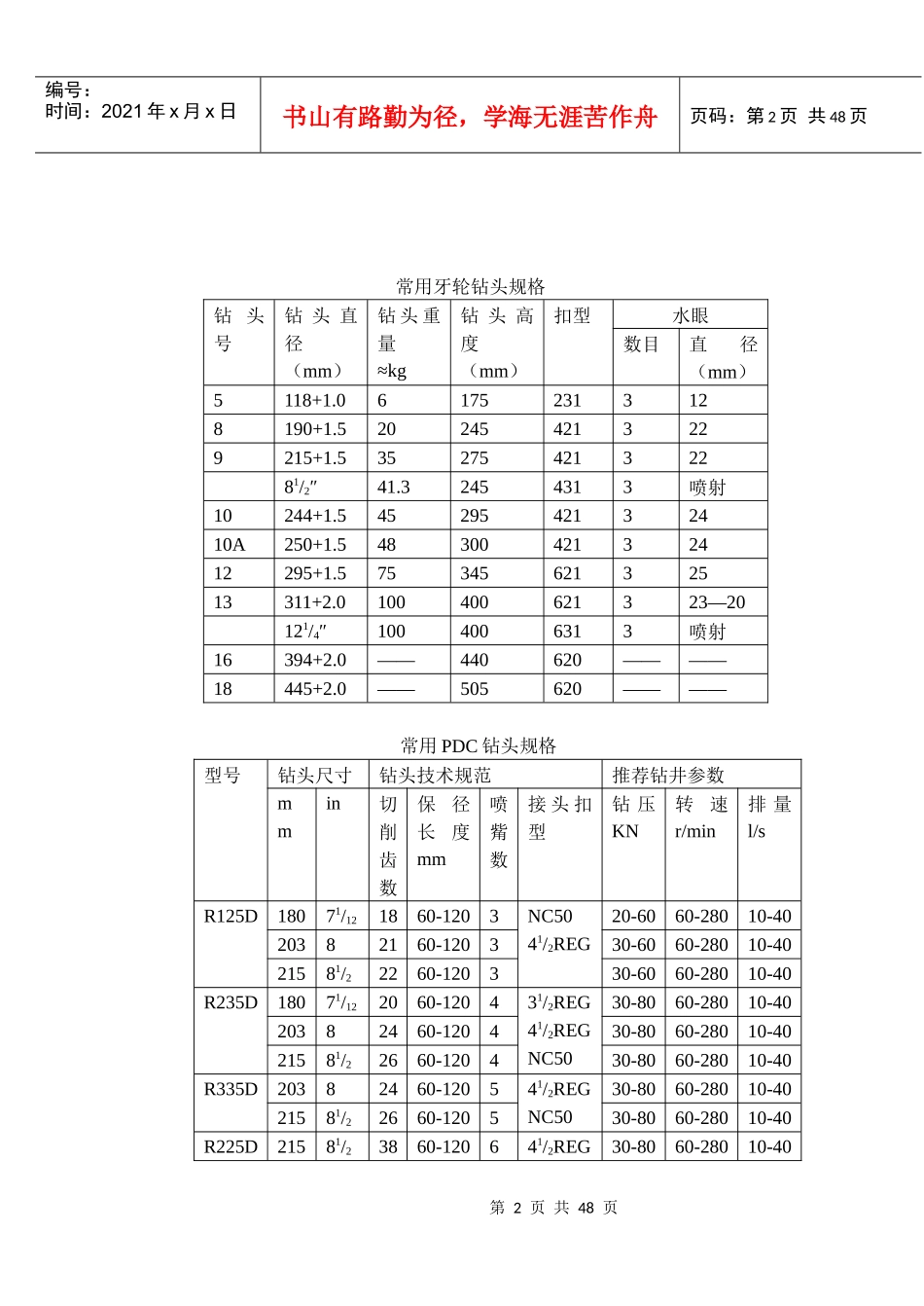 钻井技术员工作手册_第2页