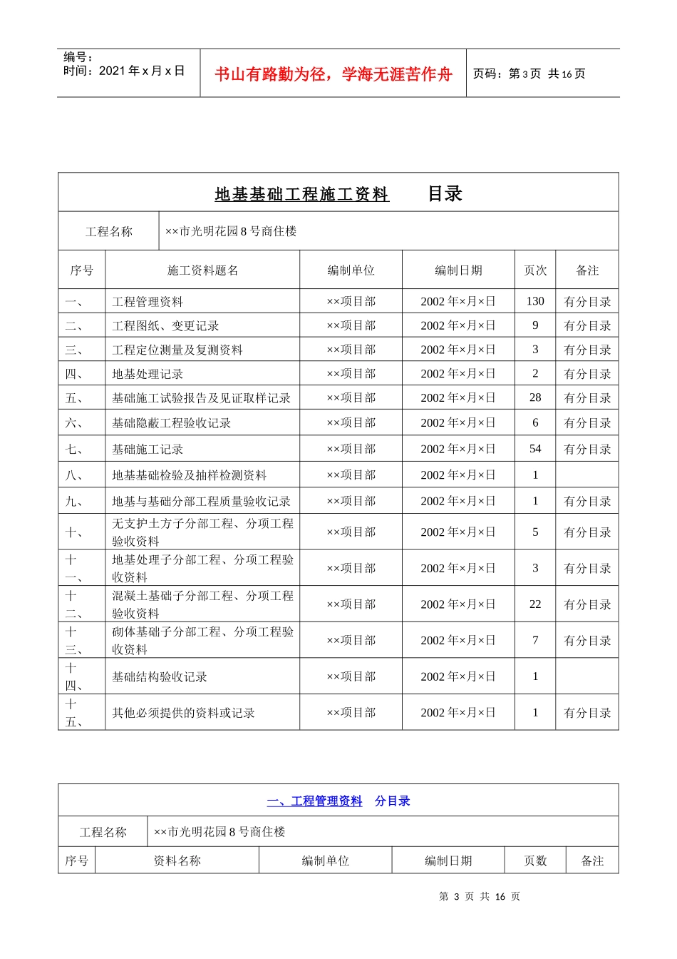 建筑工程施工资料编制实例(目录范例)_第3页