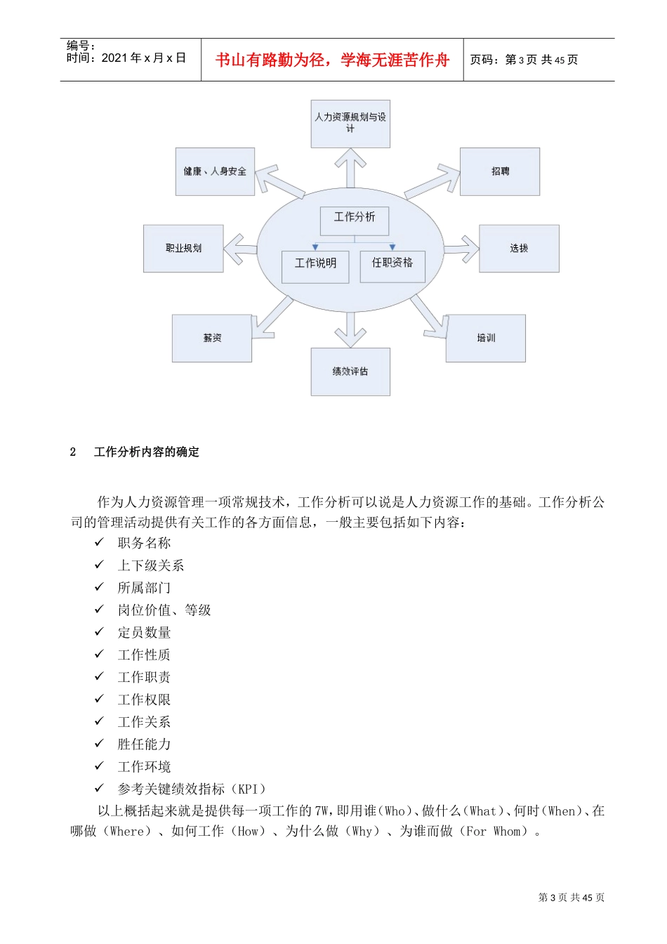 某某房地产公司工作分析_第3页