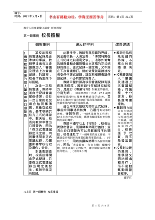 教育人员专业操守议会研案汇报