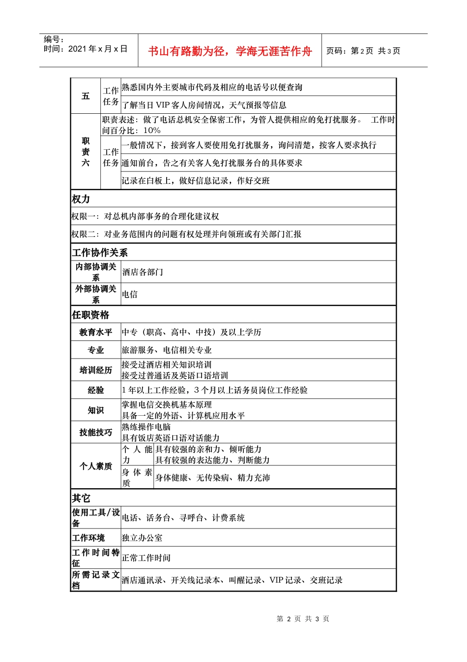 总机话务员岗位说明书_第2页