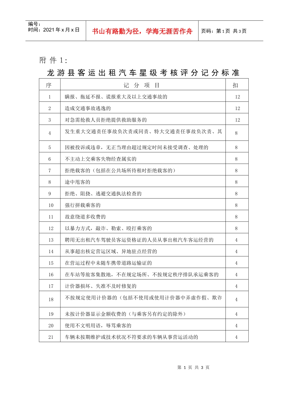 龙游县客运出租汽车星级考核评分记分标准_第1页