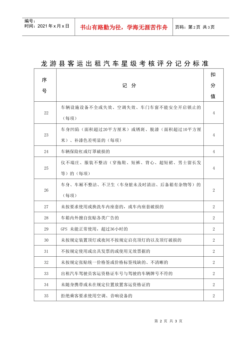 龙游县客运出租汽车星级考核评分记分标准_第2页