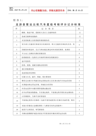 龙游县客运出租汽车星级考核评分记分标准
