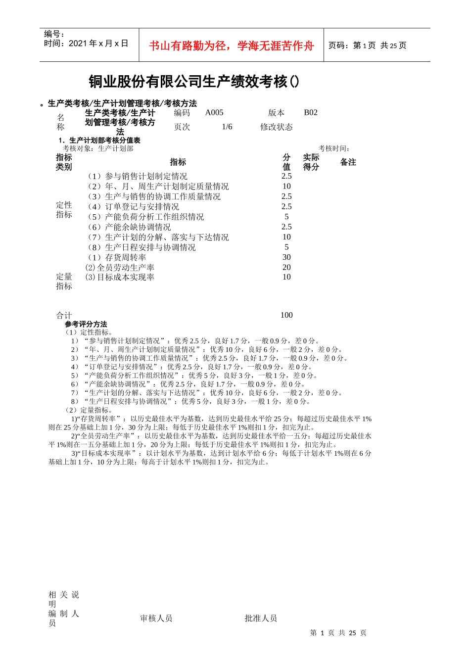 某铜业有限公司生产绩效考核KPI_第1页