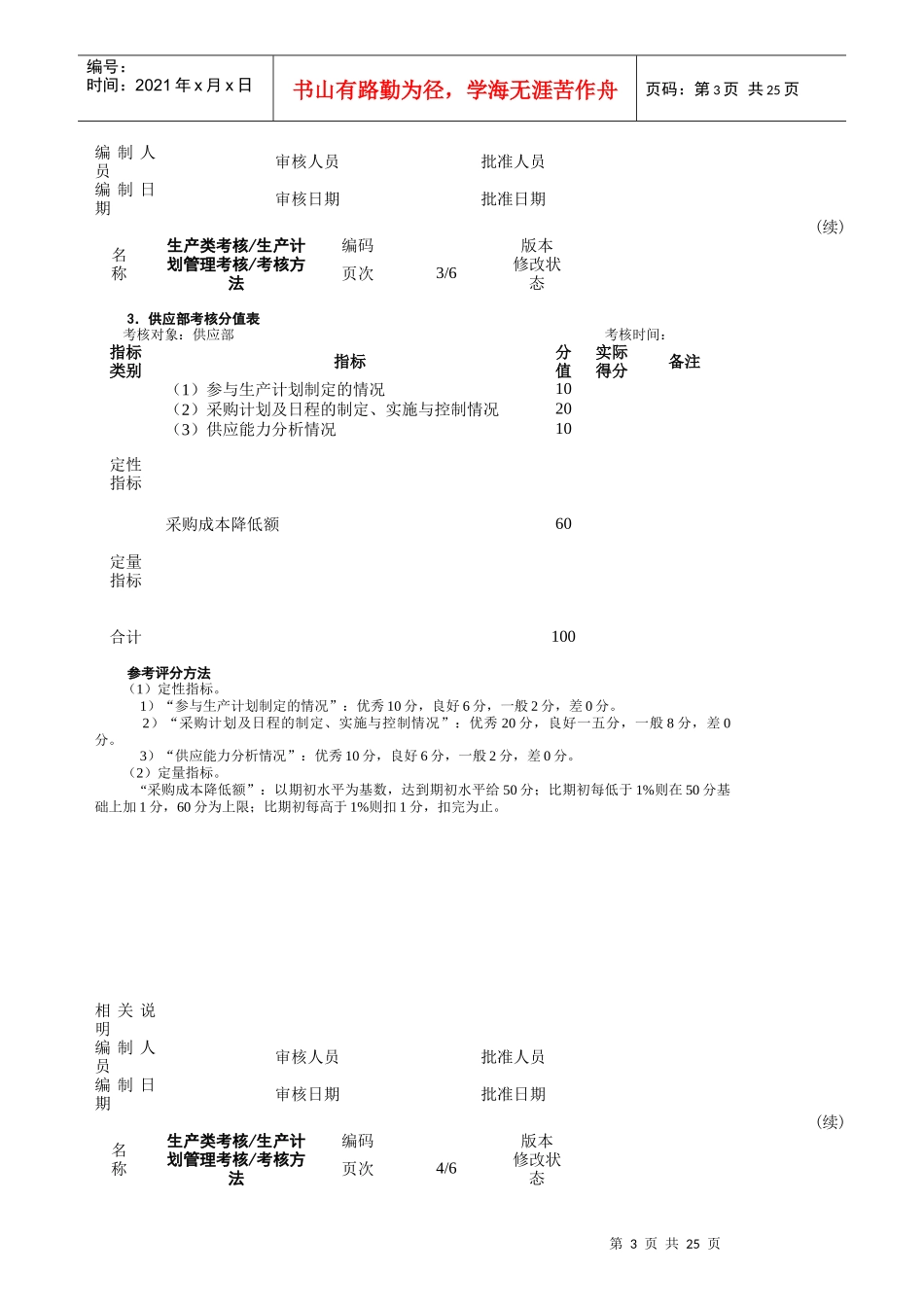 某铜业有限公司生产绩效考核KPI_第3页