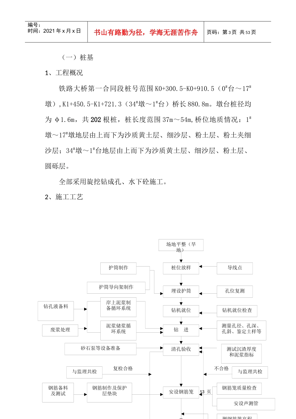 桥梁培训材料_第3页