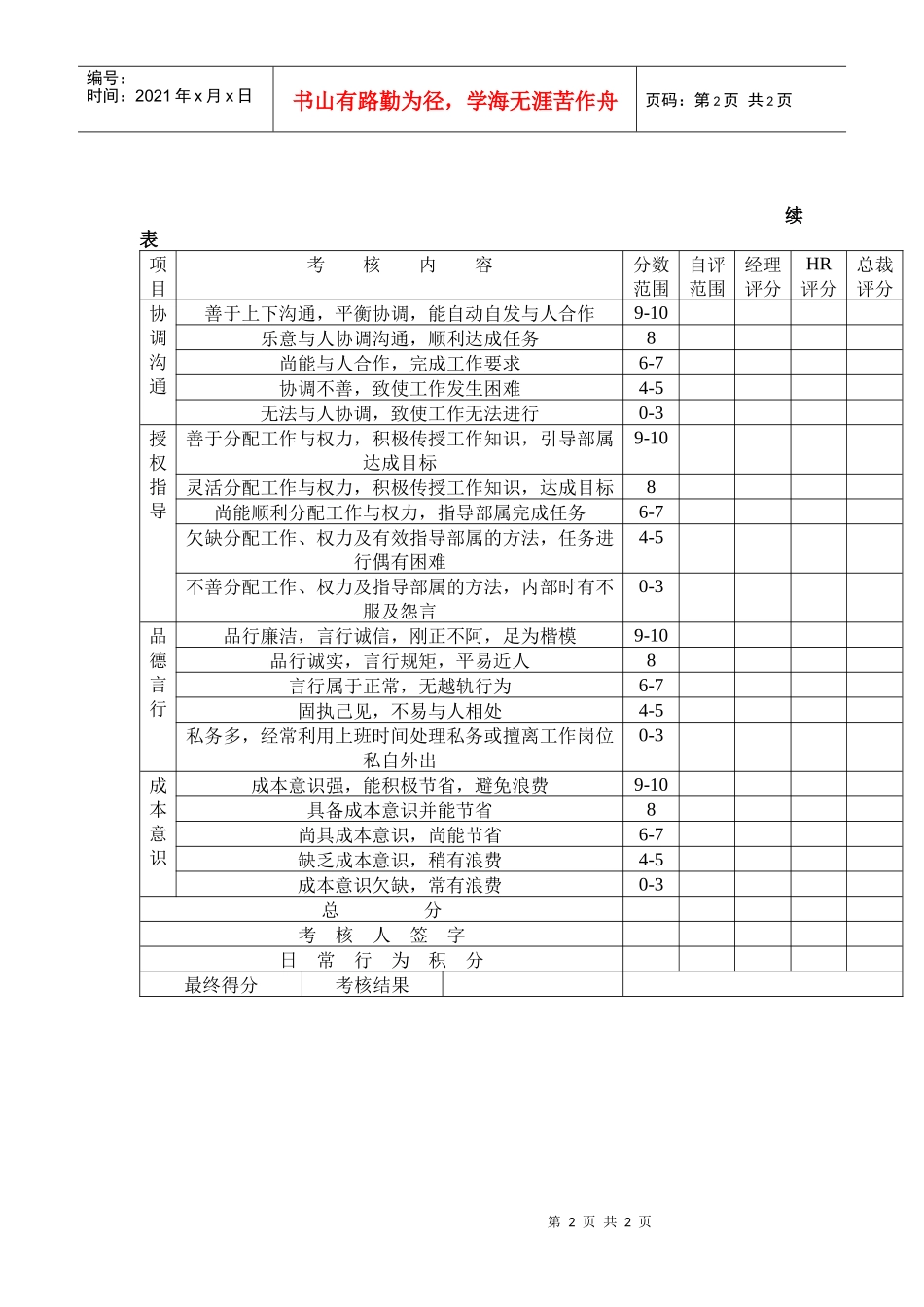 某公司主管考核表_第2页